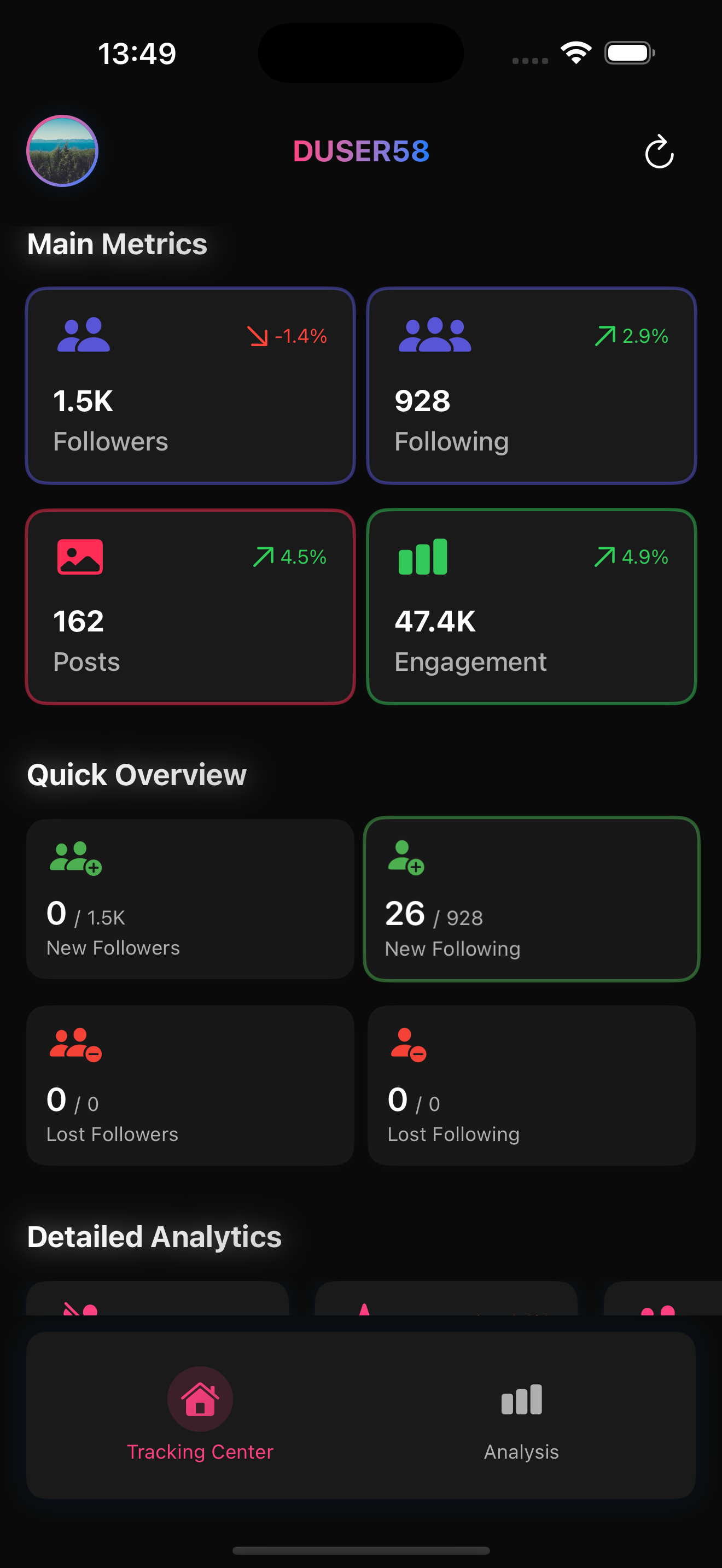 InsightTrack App Screenshot